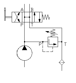 hydraulique industrielle
